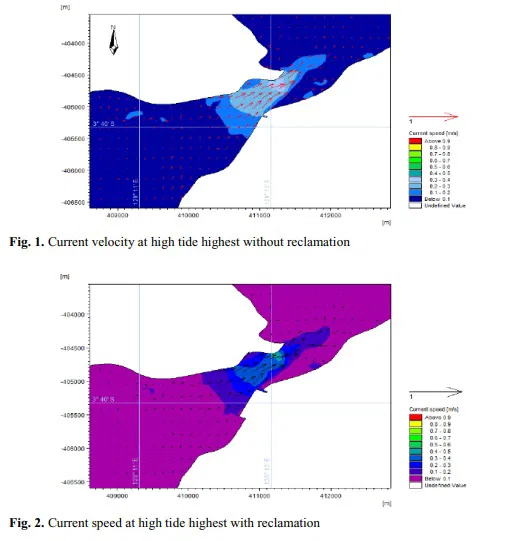 Simulation Model Pattern Distribution Sediment at Ambon Bay, Indonesia