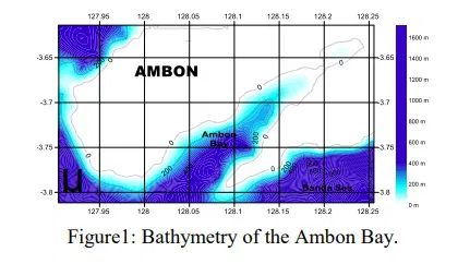 Variability of Sea Surface Temperature and Sea Surface Salinity in the Ambon Bay and its Relation to ENSO/IOD and Monsoon