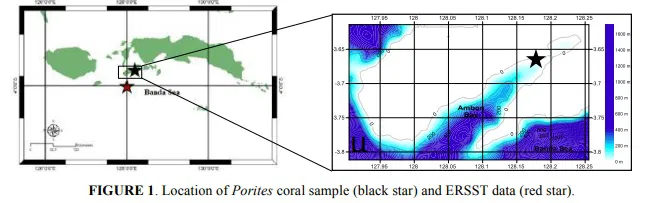 The Effect of Changes in Sea Surface Temperature on Linear Growth of Porites Coral in Ambon Bay